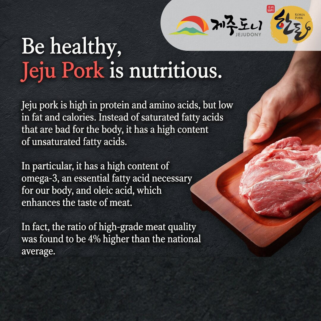 Jeju integrated farming infographic